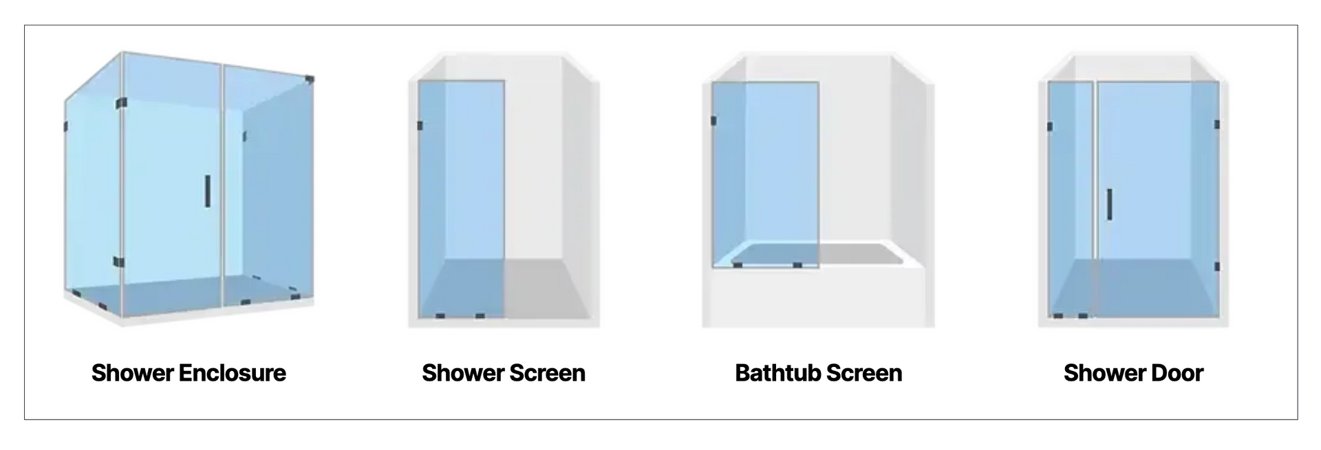 Shower enclosure, screen, bath with screen, and shower door illustrations.