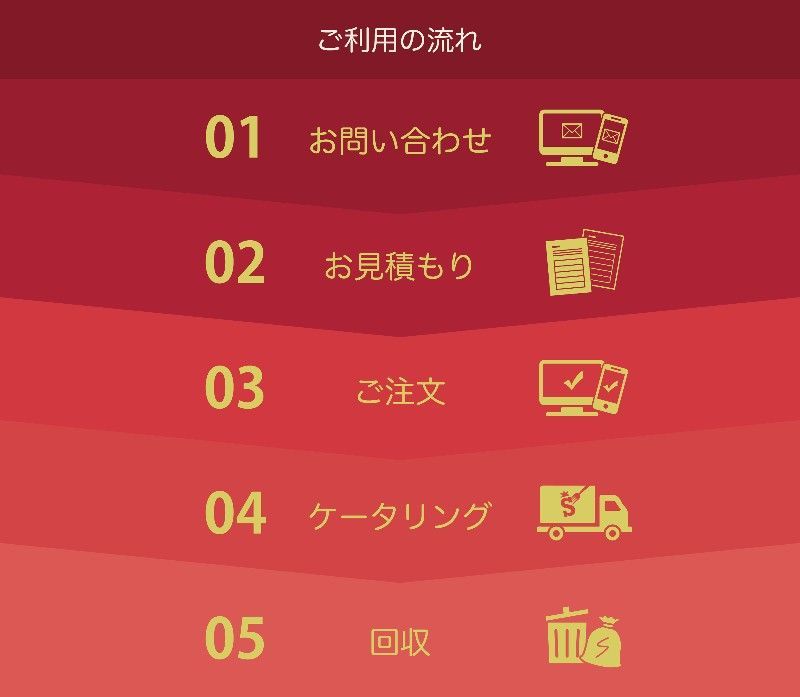 ご利用の流れ