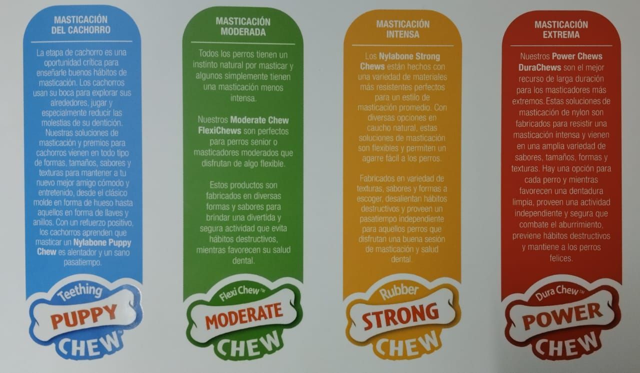 Juguete masticable Nylabone en embalaje, con forma de hueso, de color marrón, con etiquetas