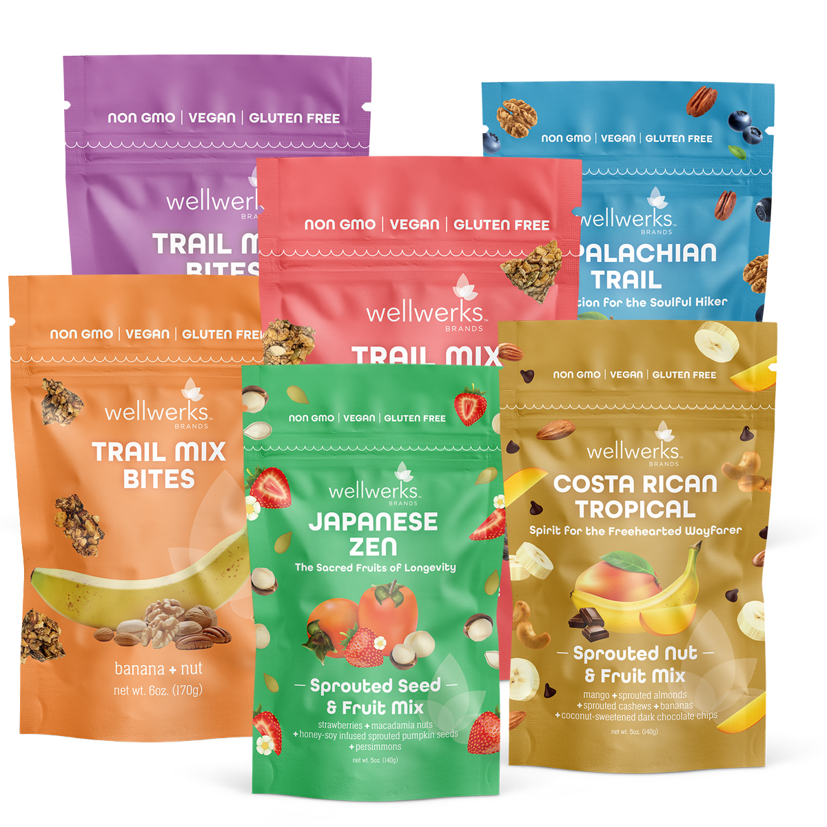 Food Ingredients