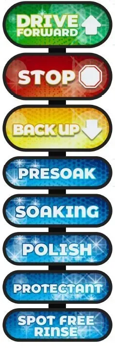 PETIT CARWASH PRODUCT APPLICATION CONFRIMATIONAL  led lighted car wash signsSIGNS