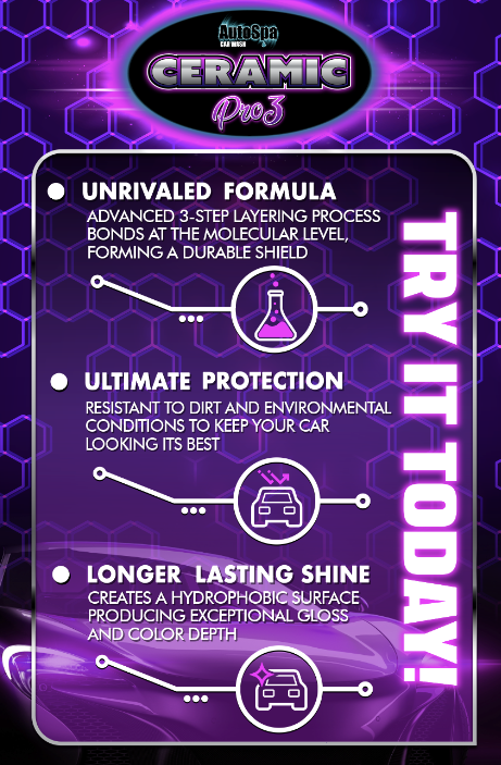 Advertisement for Ceramic Pro car coating, highlighting features with icons, set against a purple, futuristic background.