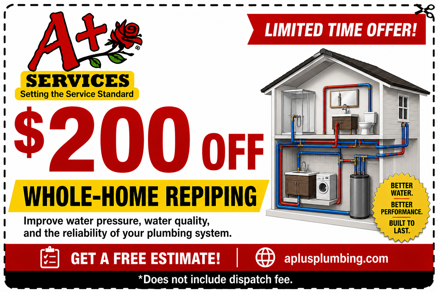 plumbing coupon lacey, wa