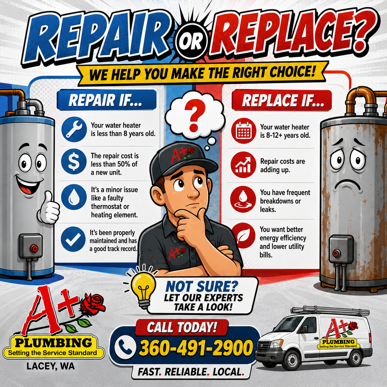 water heater service lacey