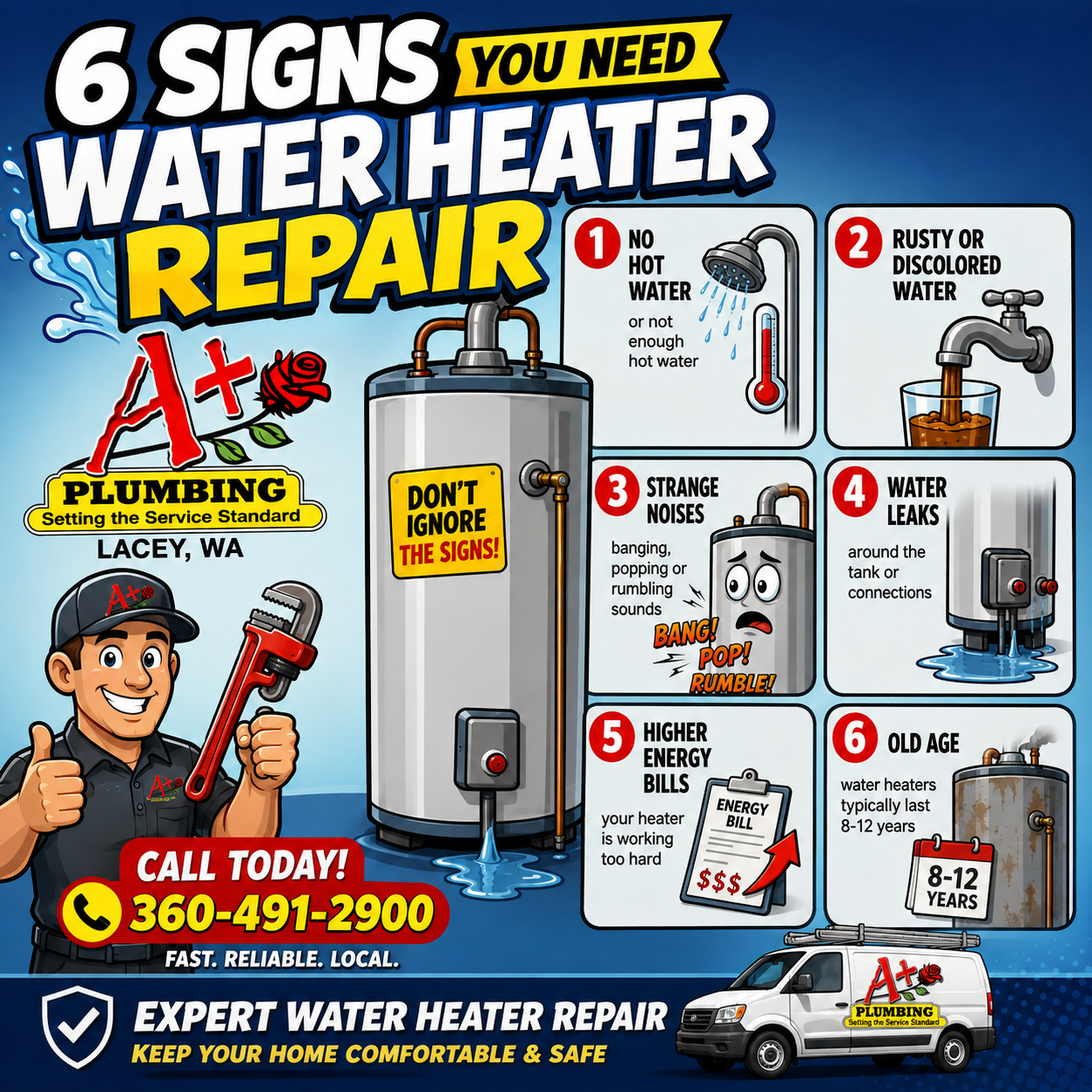 water heater installation lacey