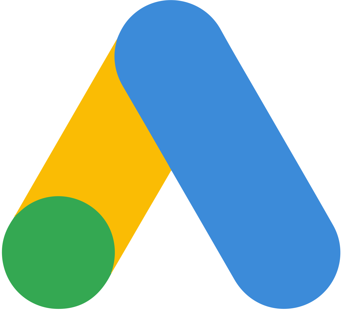 Google Adwords 
