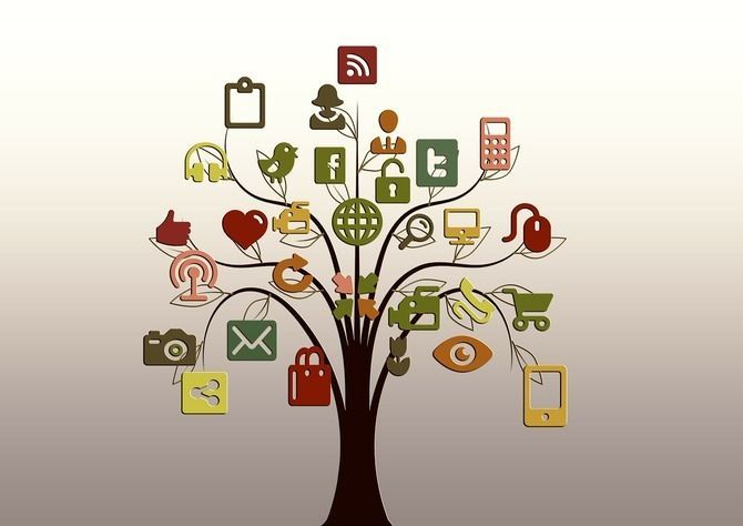 marketing en redes sociales.