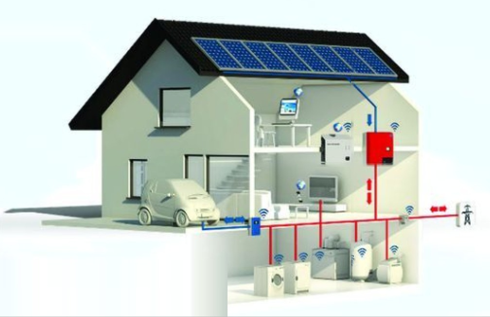 Vista en sección de una casa que muestra paneles solares en el tejado, puntos de recarga para vehículos eléctricos y un sistema de baterías domésticas que alimenta la red eléctrica.