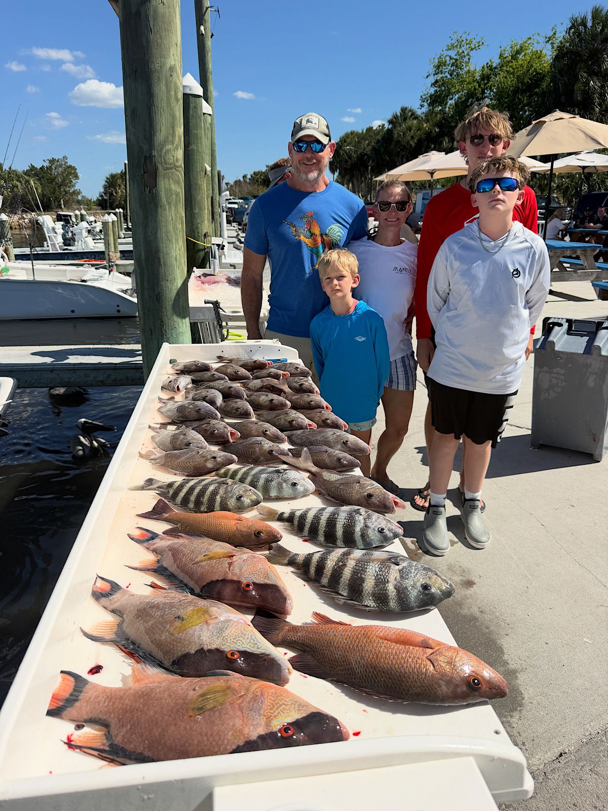 Crystal River April Fishing Report