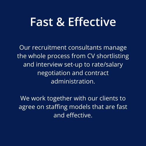 A blue background with white text that says fast and effective