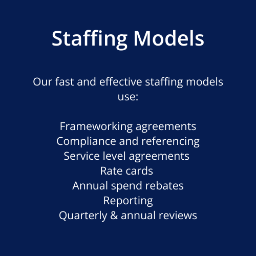 A blue sign that says staffing models on it