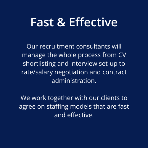 A blue background with white text that says fast and effective