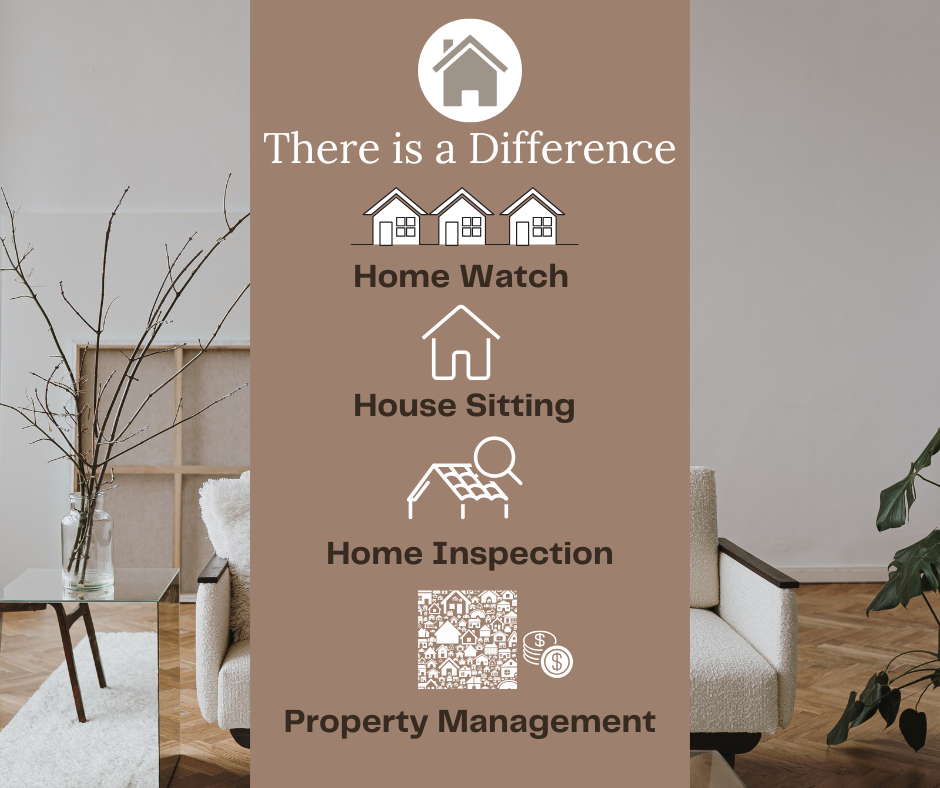 What is Home Watch?
