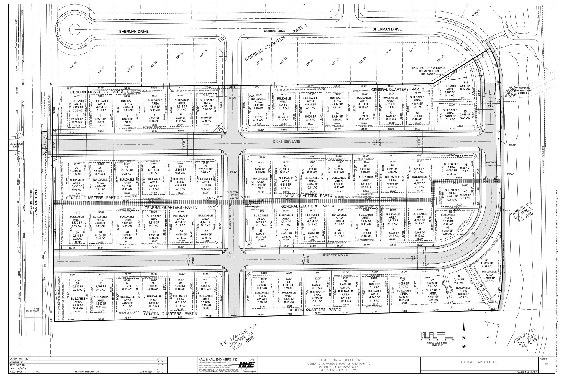 Associations and Developments AM Management