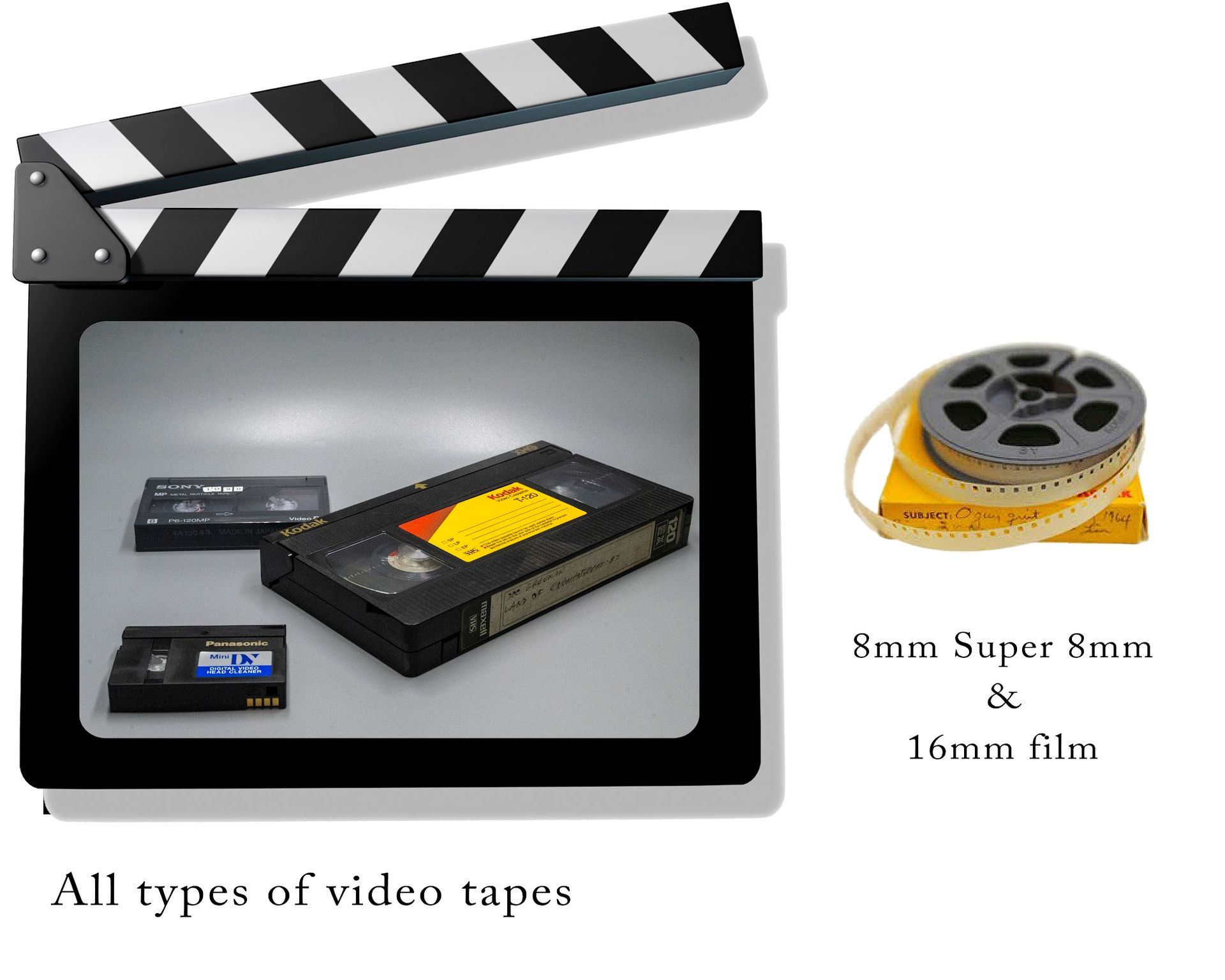 Clapperboard over VHS tapes and an 8mm film reel, labeled all types of video tapes and film formats