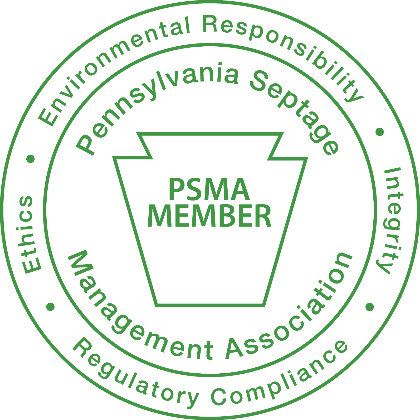 Pennsylvania Septage Management Association