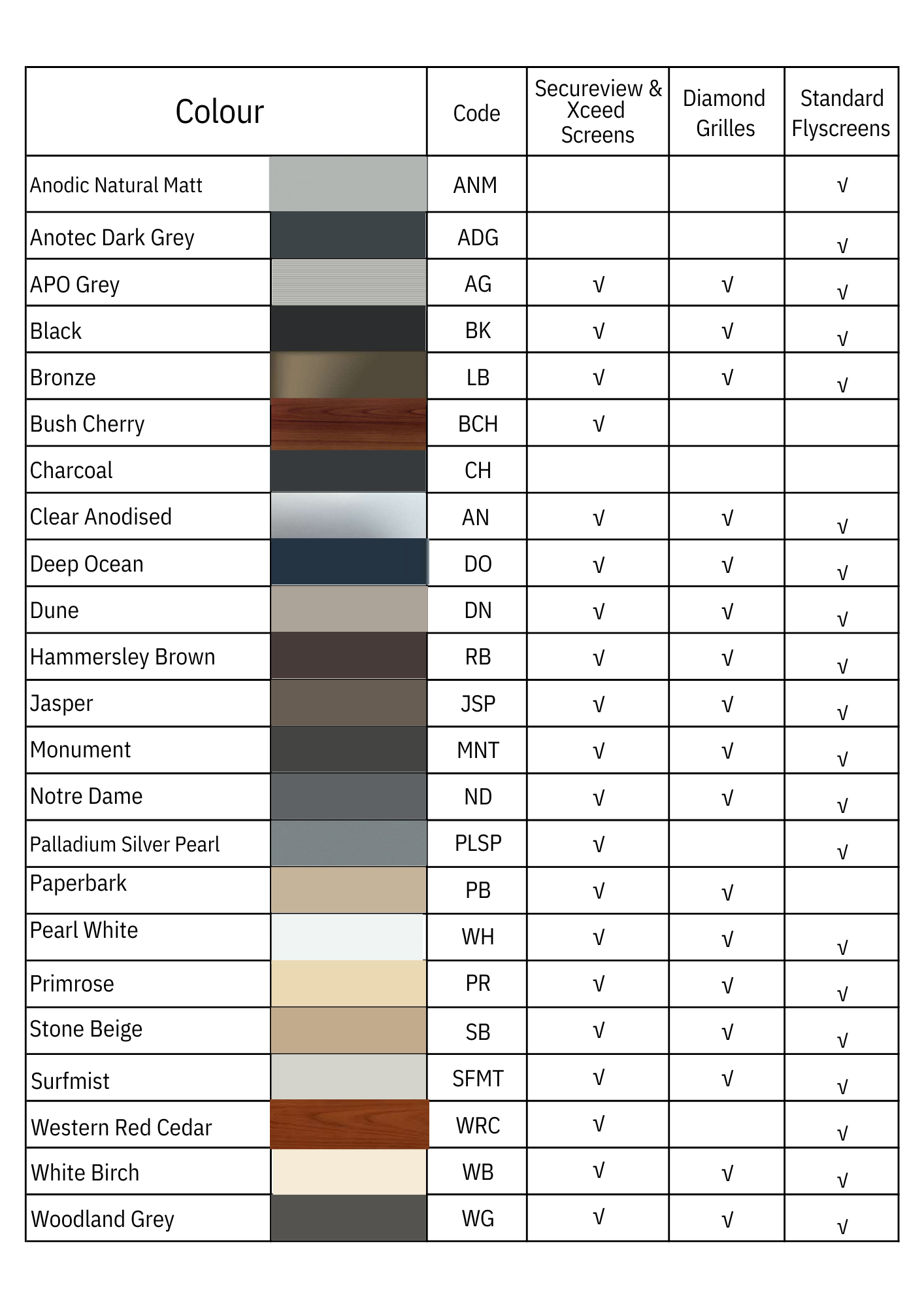 Available Colours for window screens — Canberra, ACT — Alucom