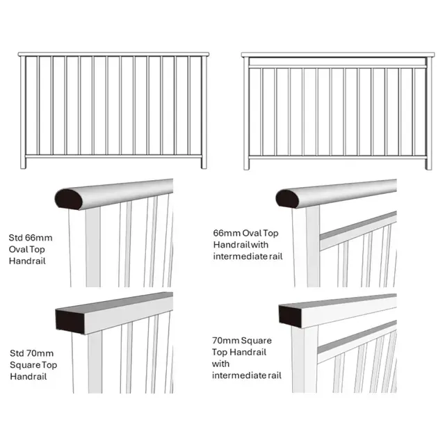handrails canberra