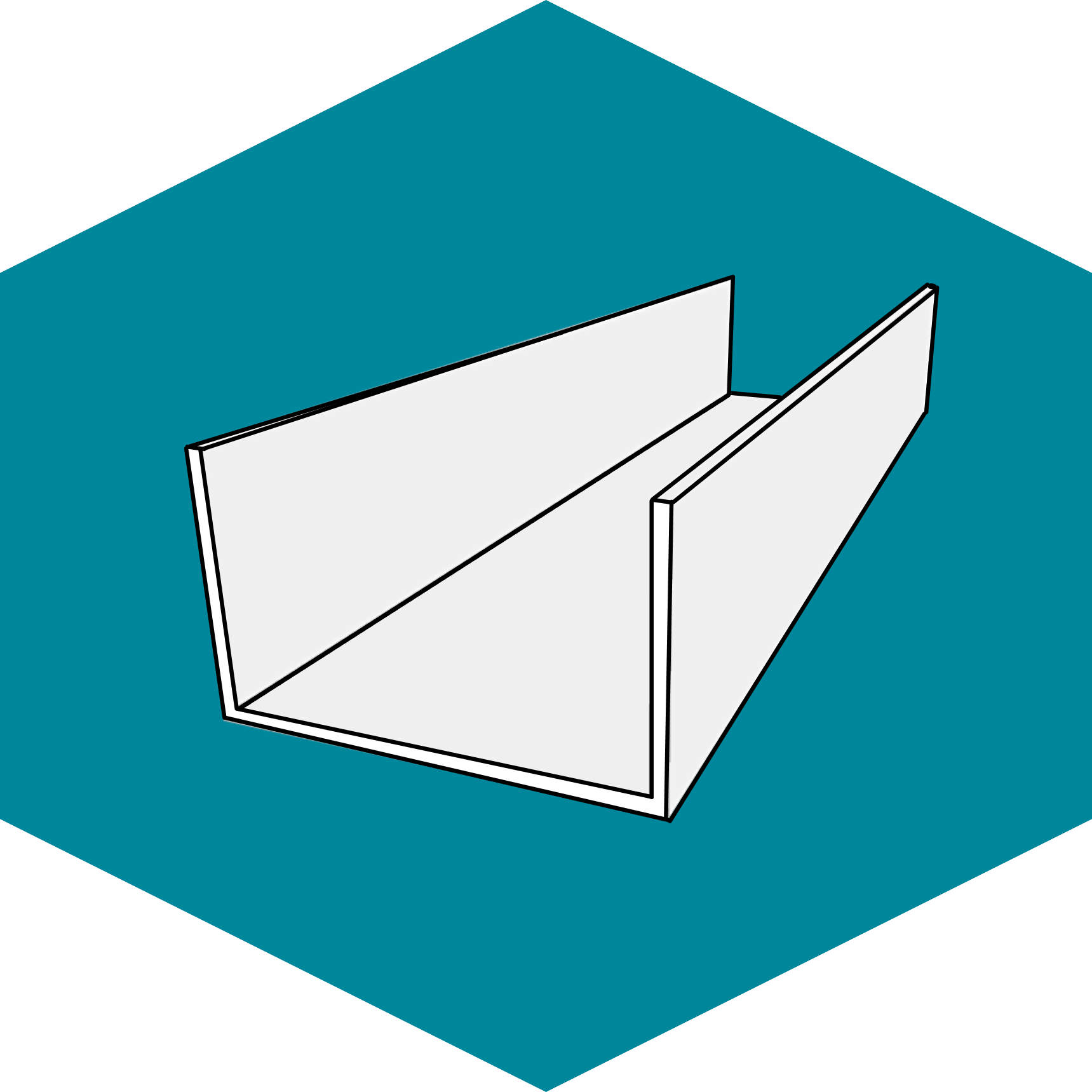 channels