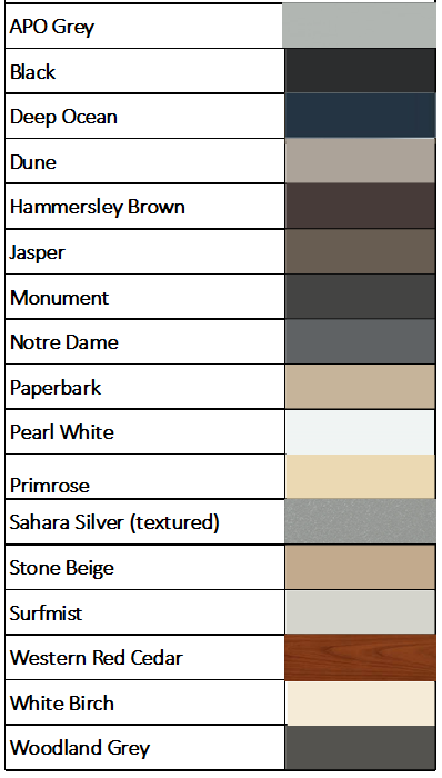 louvre colours