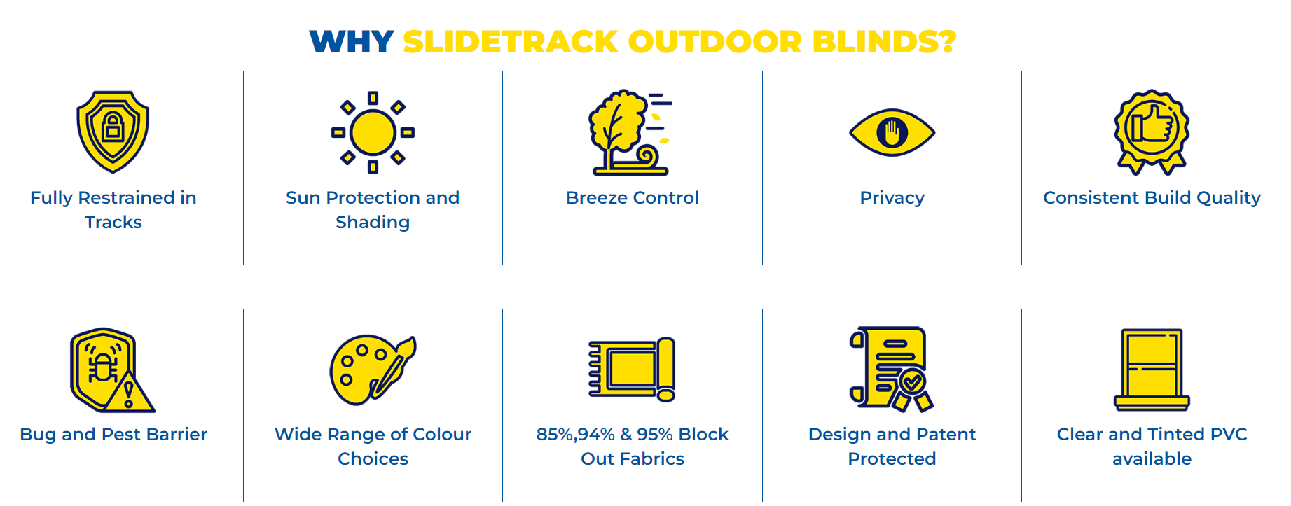 Outdoor blinds Canberra