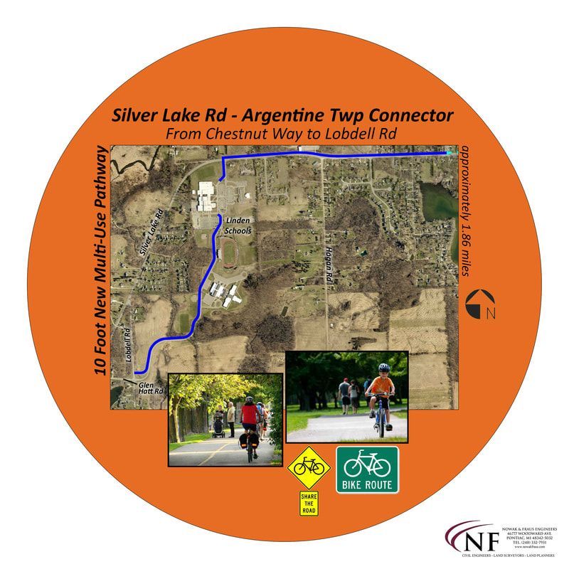 A map of the silver lake rd Argentine twp connector
