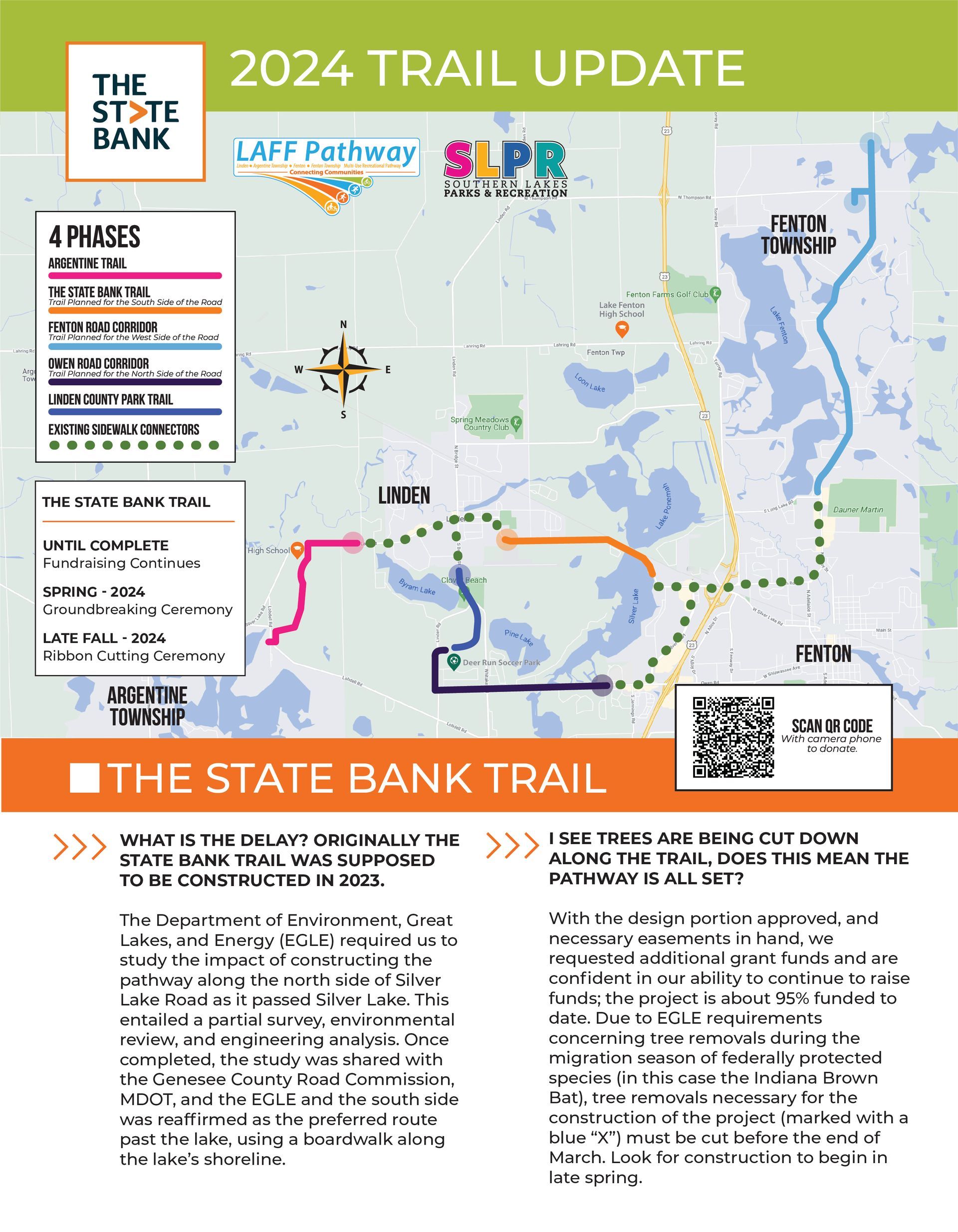 A map of the state bank trail and the state bank trail.