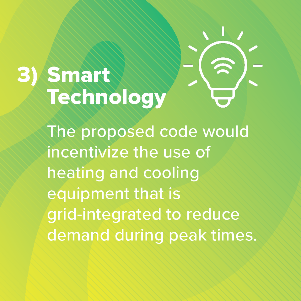 The proposed code would incentivize the use of heating and cooling equipment that is grid-integrated to reduce demand during peak times.