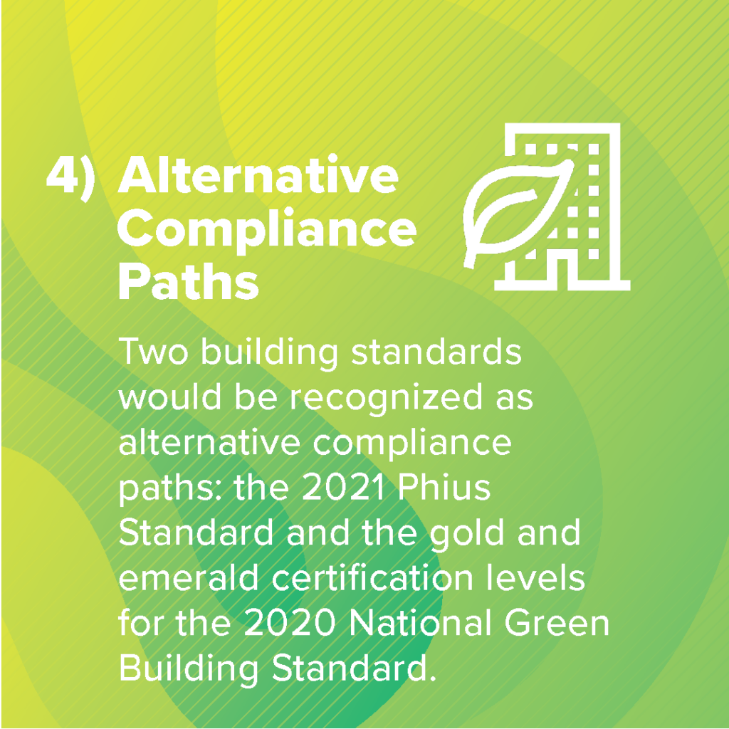 Two building standards would be recognized as alternative compliance paths.