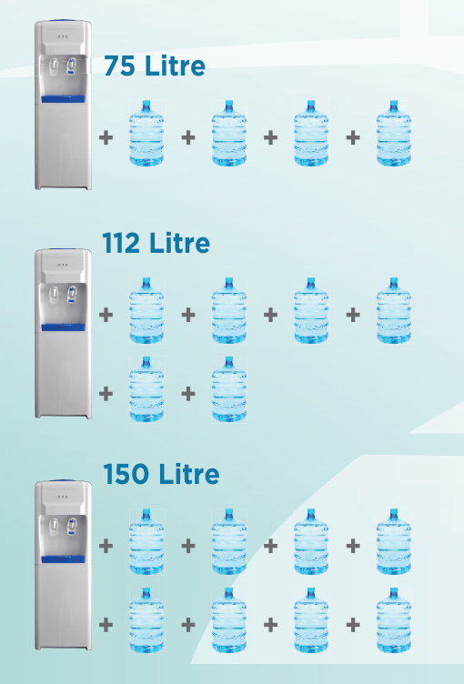 Available water dispenser packages from Riverwalk Water, Rosslyn, Pretoria.
