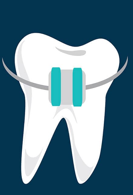 NEXUS DENTAL GROUP