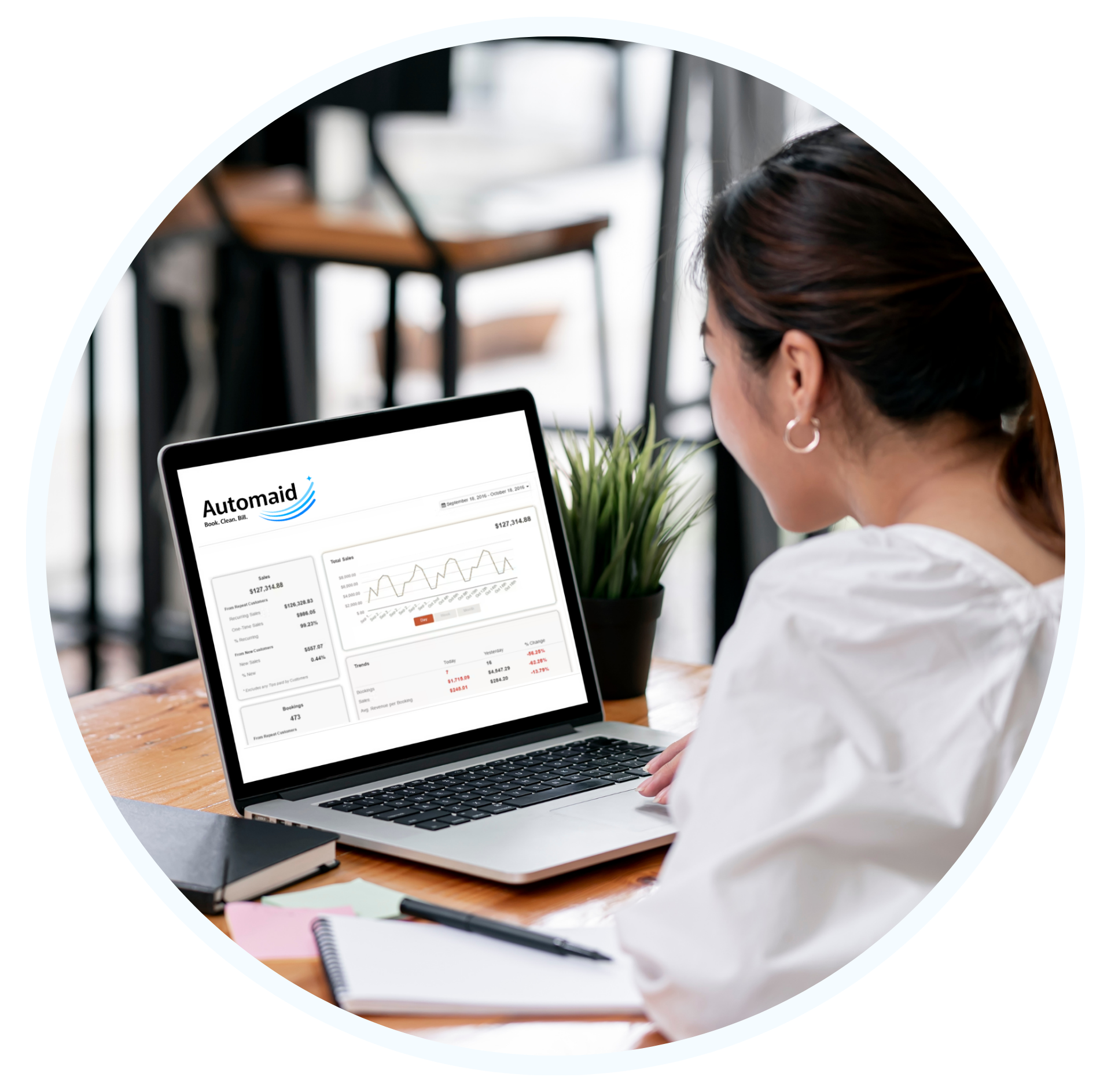 Maid Service Software - Over 10 Yrs & 1,000's of Cleaners - Automaid
