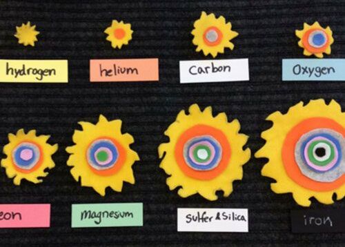 Montessori science materials