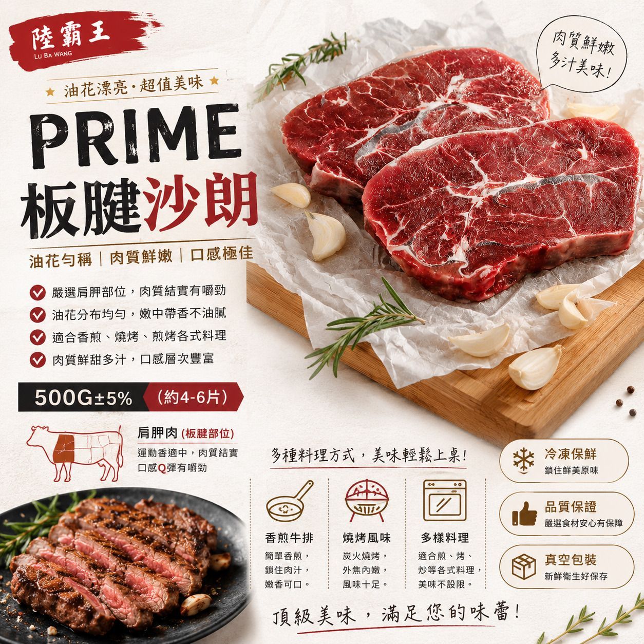 【買1送1 】PRIME板腱沙朗 500g(約4-6片)肩胛肉 油花漂亮 超值【陸霸王】