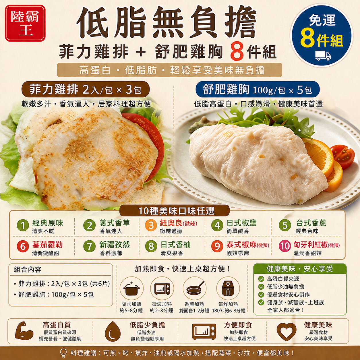 [免運8件組$990] 低脂無負擔-菲力雞排2入/包+舒肥雞胸100g/包 任選口味【陸霸王】