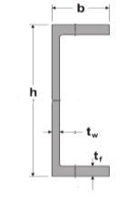 UPE U-Profils