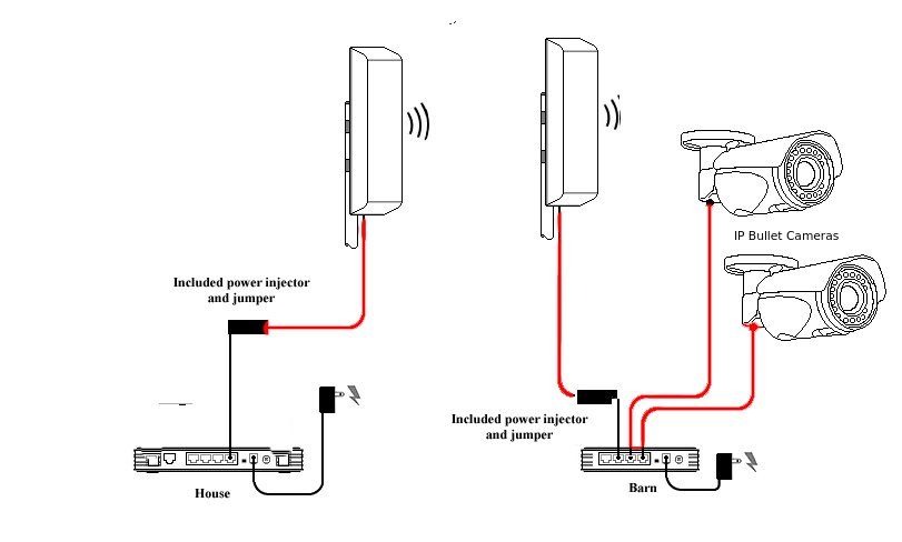 camera wiring