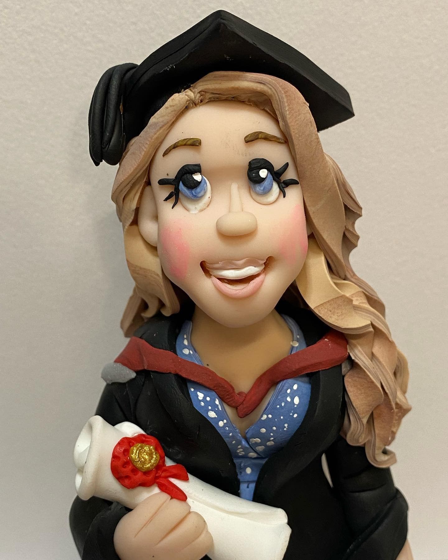 Graduation Figure 