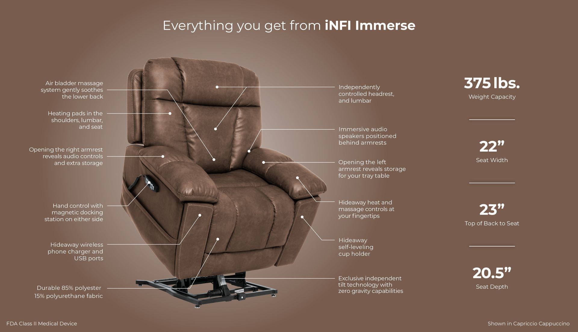 iNFI-IMMERSE Mega Motion Lift Chair
