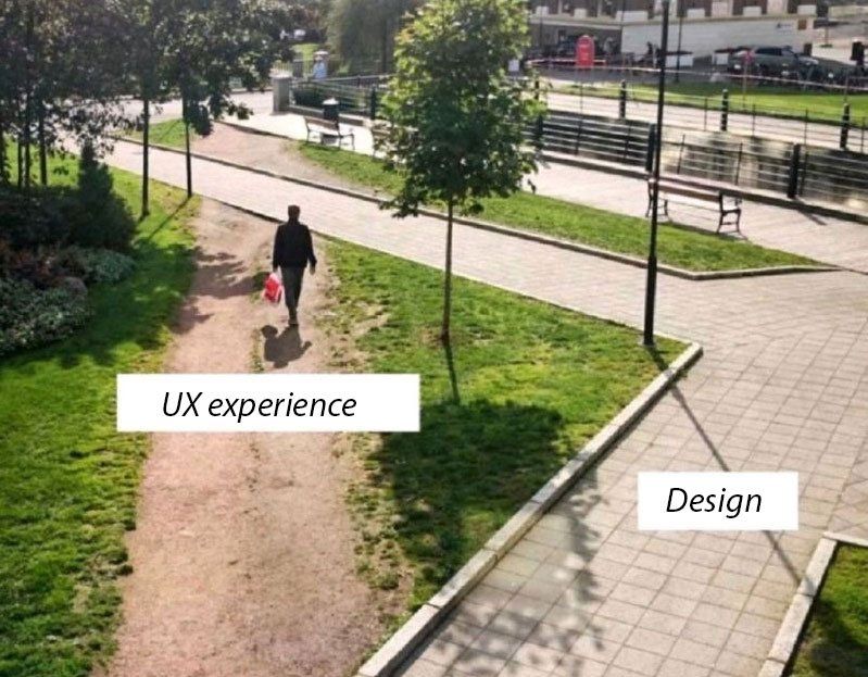 UX design