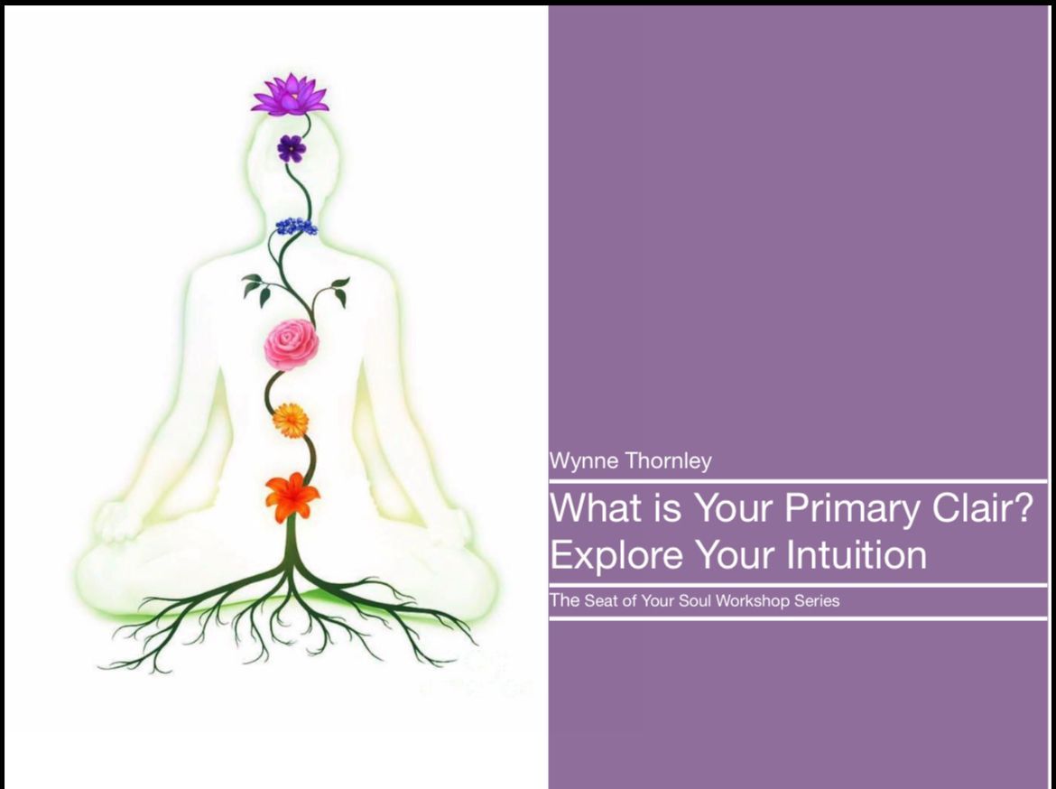 Illustration of a meditating figure with chakra flowers. Text: 