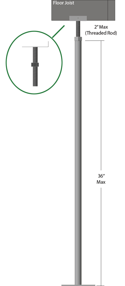 A drawing of a pole with a letter t on it.