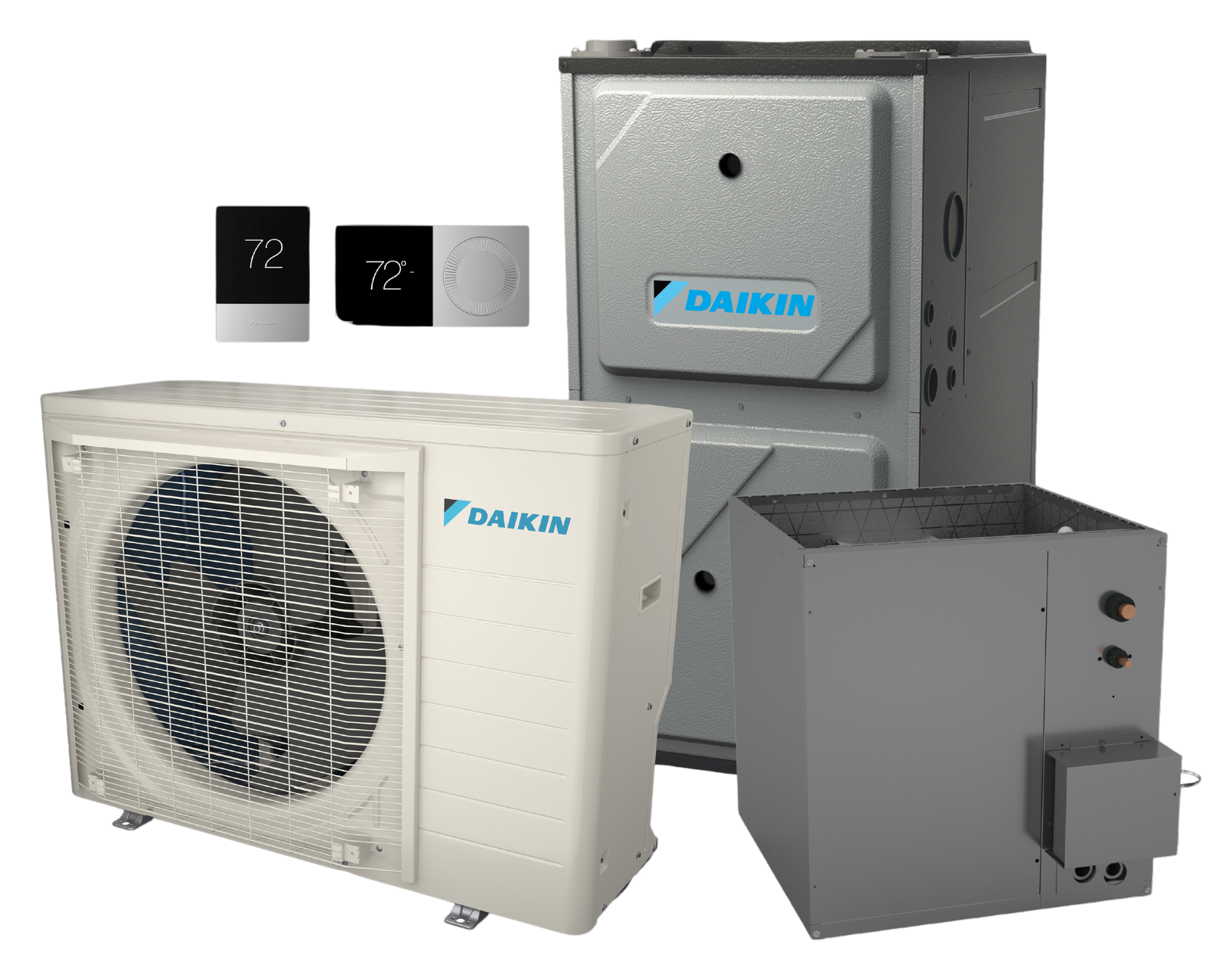 a daikin fit system with a furnace