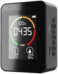 It shows the amount of co2 in the air.