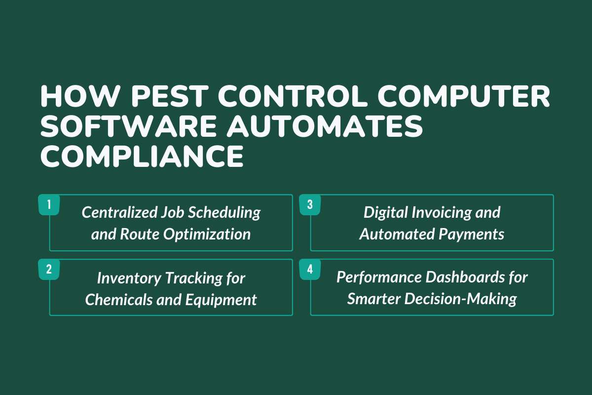 Best Pest Control Computer Software for Compliance & Growth