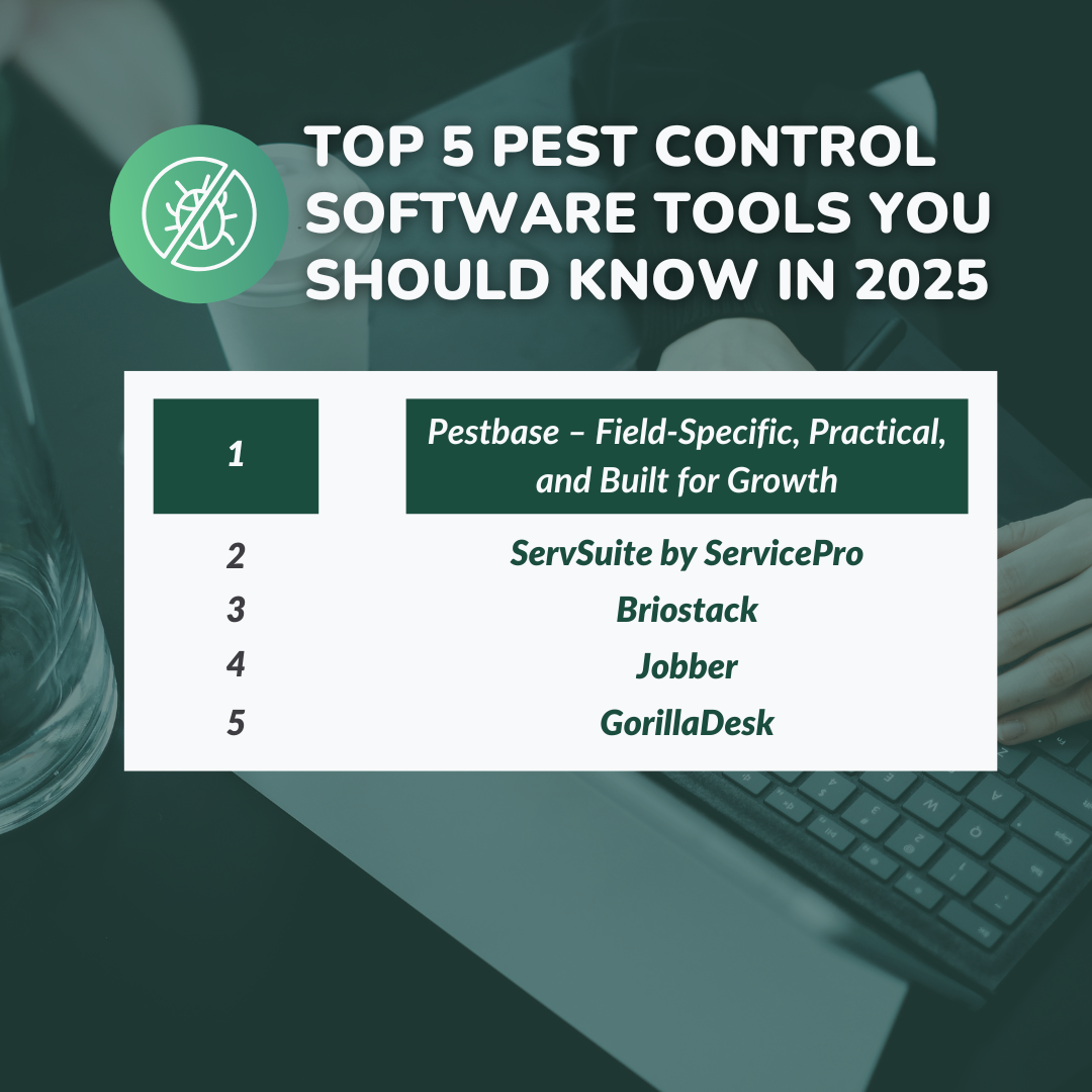 Top 5 Pest Control Exterminator Business Software Tools for 2025
