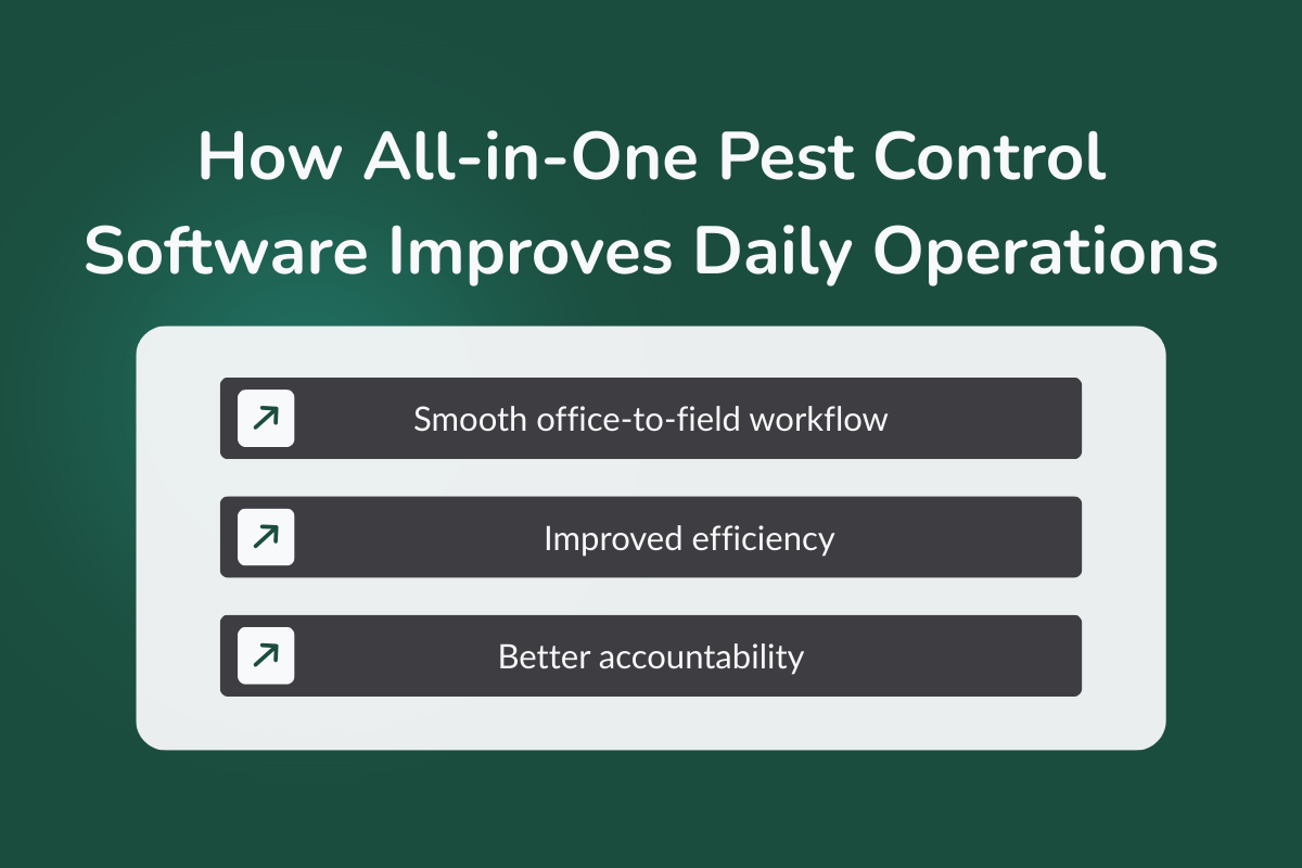 How All-in-One Pest Control Software Improves Daily Operations?