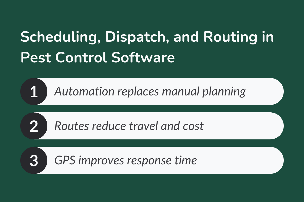 Scheduling, Dispatch, and Routing in Pest Control Software