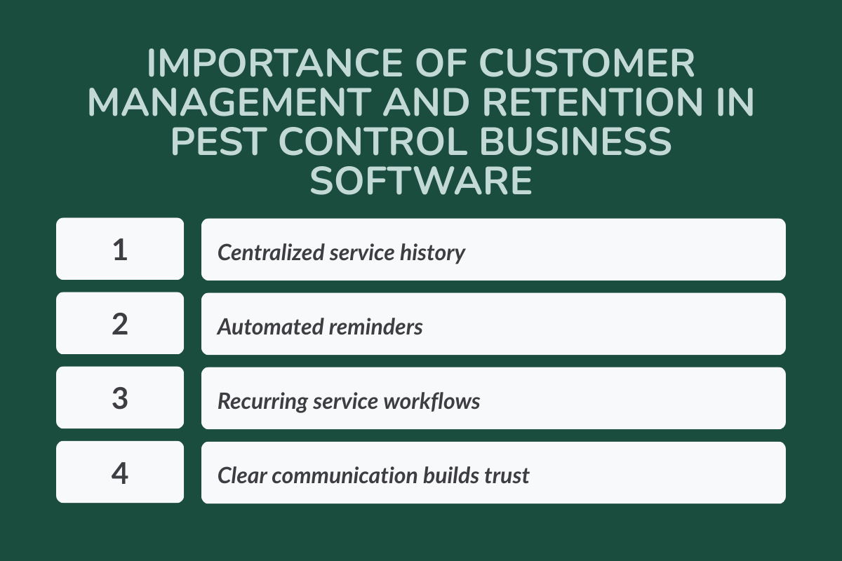 Importance of Customer Management and Retention in Pest Control Business Software