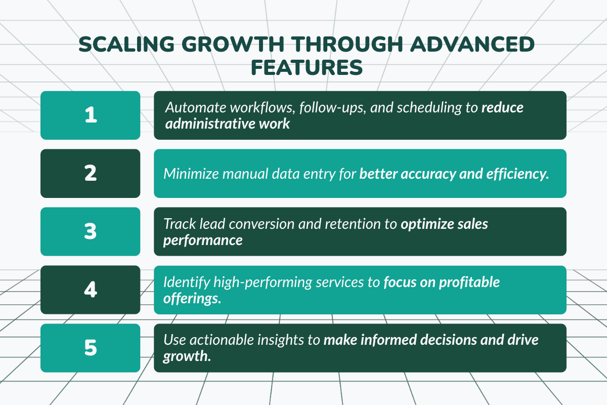 How Do Advanced Features Help Scale Your Pest Control Business?
